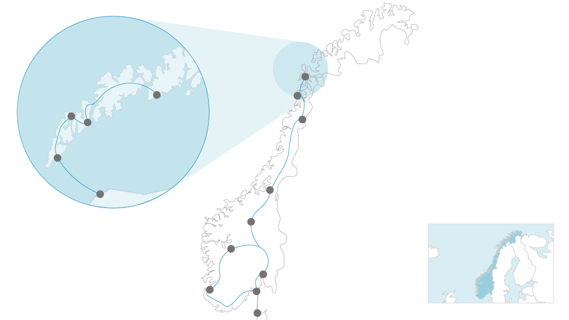 Rejseskitse, der viser en rejserute i Norge med punkter og forbindelseslinjer